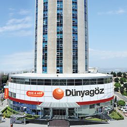 Istanbul - Beylikdüzü